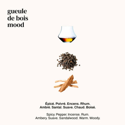 EXTRAIT DE PARFUM SPRAY gueule de bois